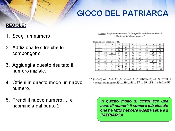 GIOCO DEL PATRIARCA REGOLE: 1. Scegli un numero 2. Addiziona le cifre che lo