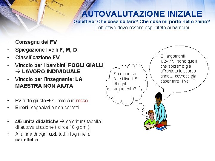 AUTOVALUTAZIONE INIZIALE Obiettivo: Che cosa so fare? Che cosa mi porto nello zaino? L’obiettivo