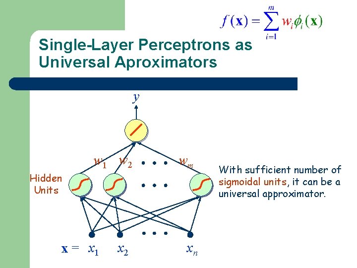 Single-Layer Perceptrons as Universal Aproximators y w 1 w 2 Hidden Units 1 x Single-Layer Perceptrons as Universal Aproximators y w 1 w 2 Hidden Units 1 x