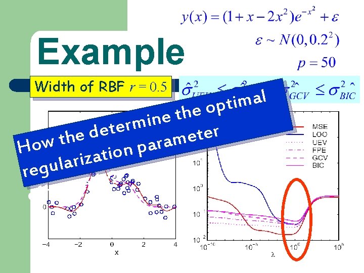 Example Width of RBF r = 0. 5 l a m i t p