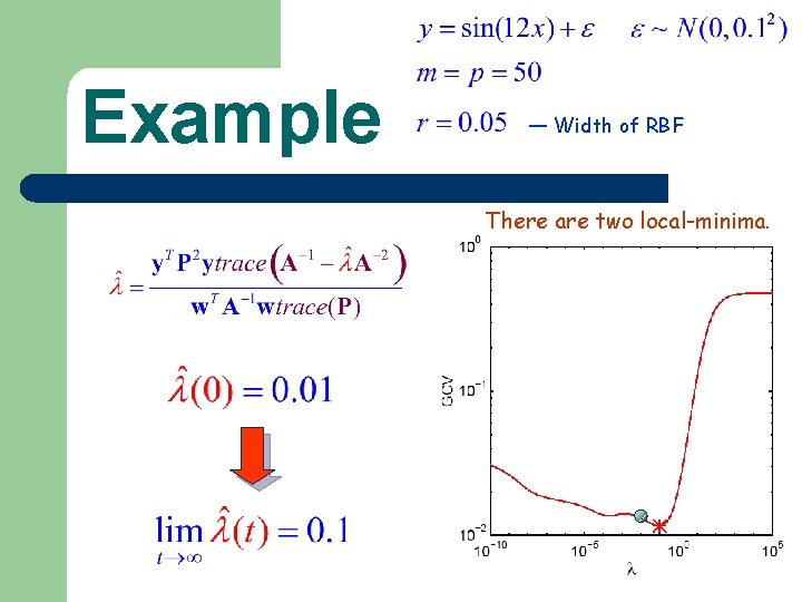 Example — Width of RBF There are two local-minima. Example — Width of RBF There are two local-minima.