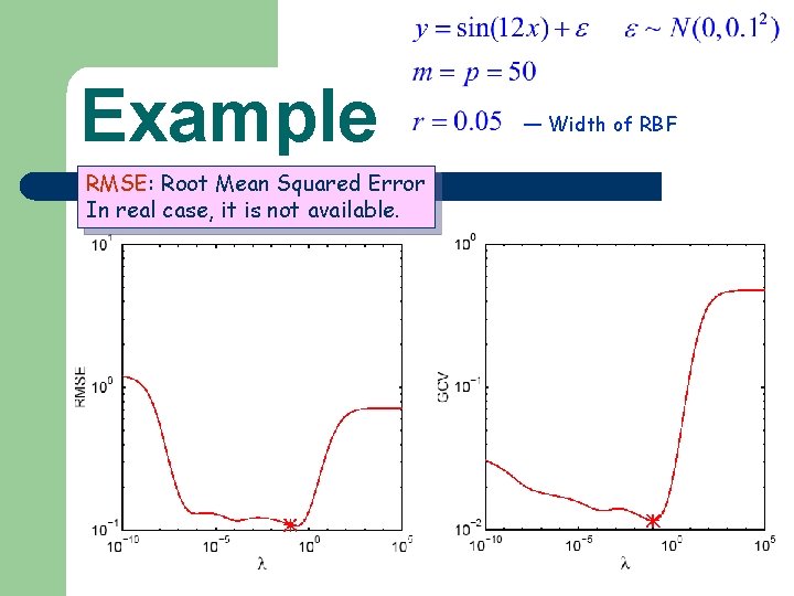 Example RMSE: Root Mean Squared Error In real case, it is not available. —