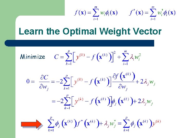 Learn the Optimal Weight Vector Minimize 