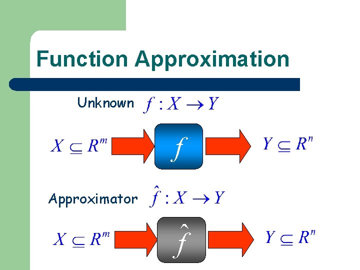 Function Approximation Unknown f Approximator ˆf 