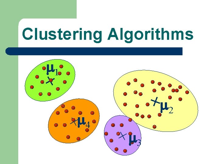 Clustering Algorithms 1 + +4 + 2 + 3 