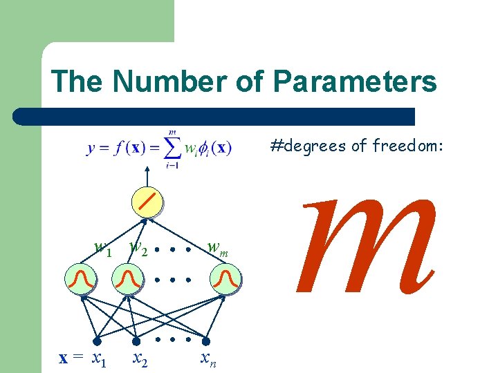 The Number of Parameters m #degrees of freedom: w 1 w 2 x =