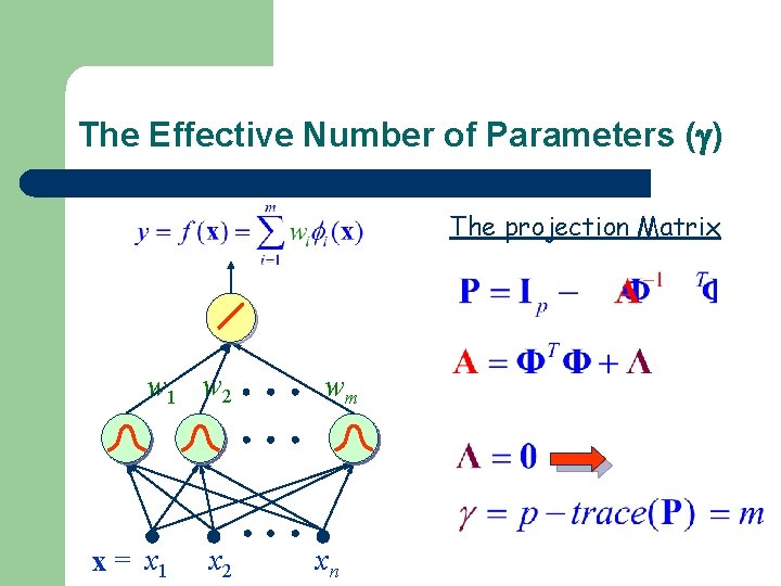 The Effective Number of Parameters ( ) The projection Matrix w 1 w 2