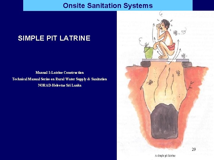 Onsite Sanitation Systems SIMPLE PIT LATRINE Manual 1: Latrine Construction Technical Manual Series on