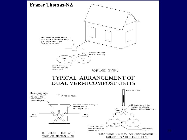 Frazer Thomas-NZ 39 