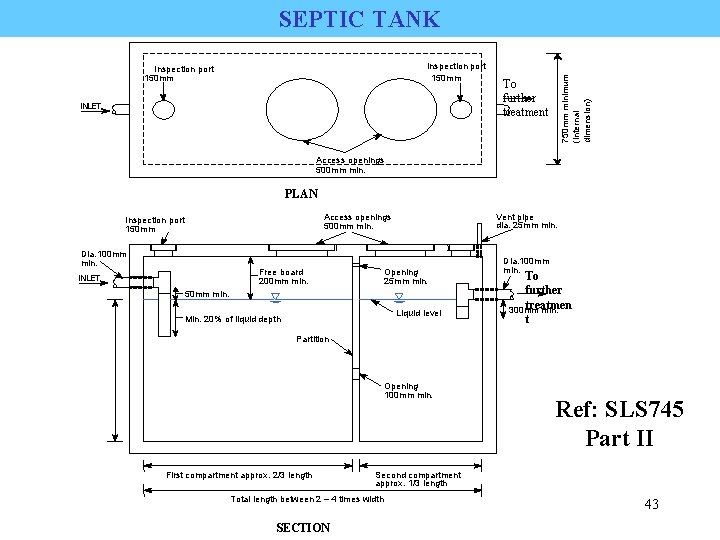 Inspection port 150 mm INLET 750 mm minimum (internal dimension) SEPTIC TANK To further