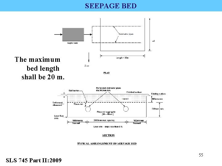 SEEPAGE BED The maximum bed length shall be 20 m. SLS 745 Part II: