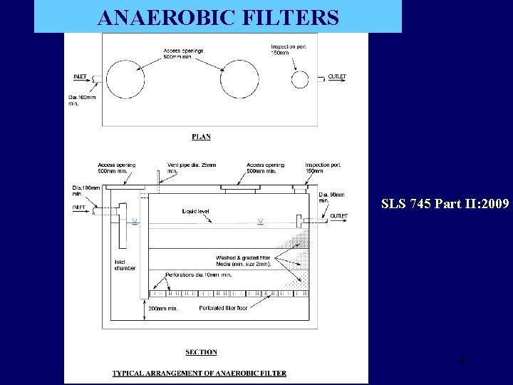 ANAEROBIC FILTERS SLS 745 Part II: 2009 65 