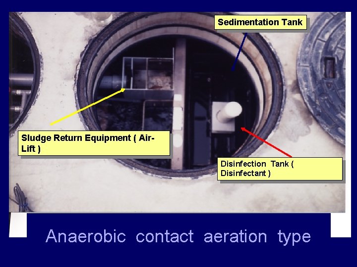 Sedimentation Tank Sludge Return Equipment ( Air. Lift ) Disinfection Tank ( Disinfectant )