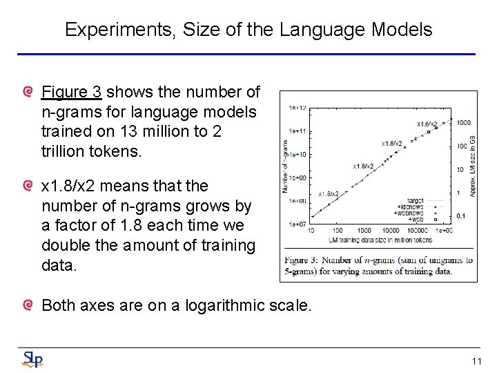 Experiments, Size of the Language Models Figure 3 shows the number of n-grams for