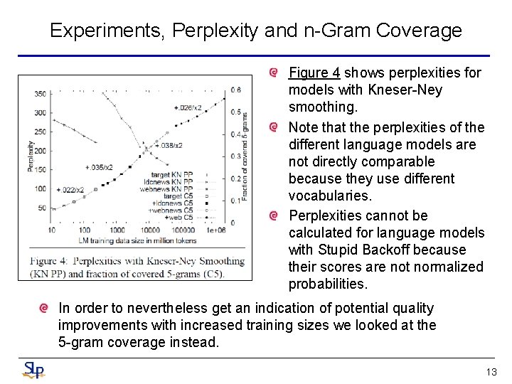 Experiments, Perplexity and n-Gram Coverage Figure 4 shows perplexities for models with Kneser-Ney smoothing.