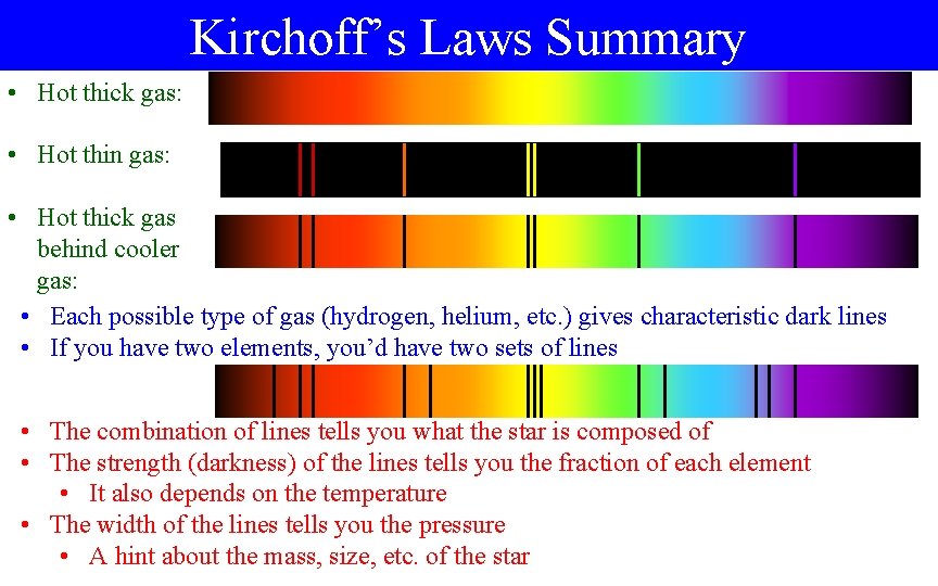 Kirchoff’s Laws Summary • Hot thick gas: • Hot thin gas: • Hot thick