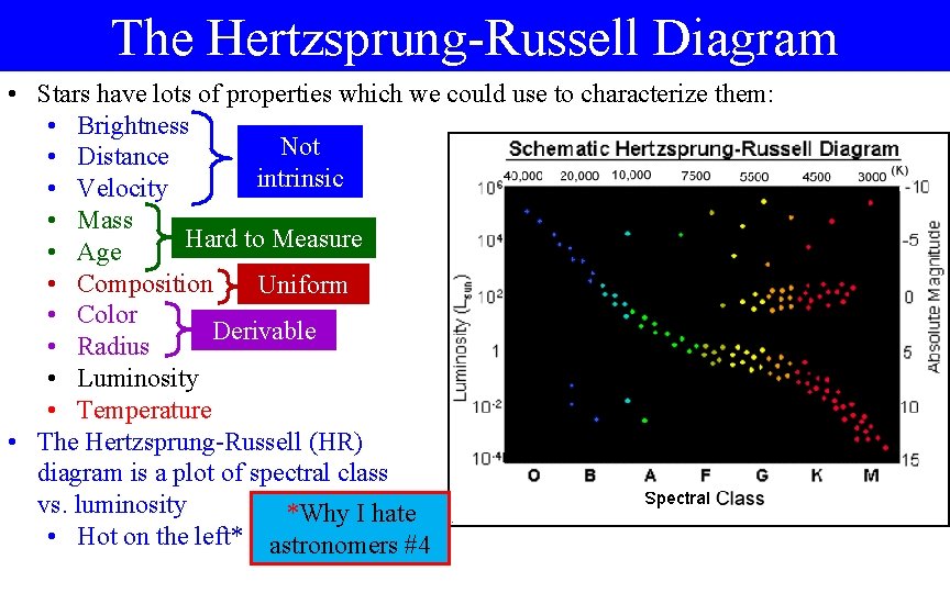The Hertzsprung-Russell Diagram • Stars have lots of properties which we could use to