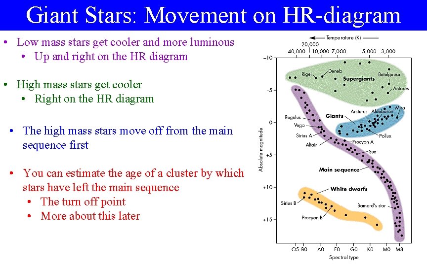Giant Stars: Movement on HR-diagram • Low mass stars get cooler and more luminous