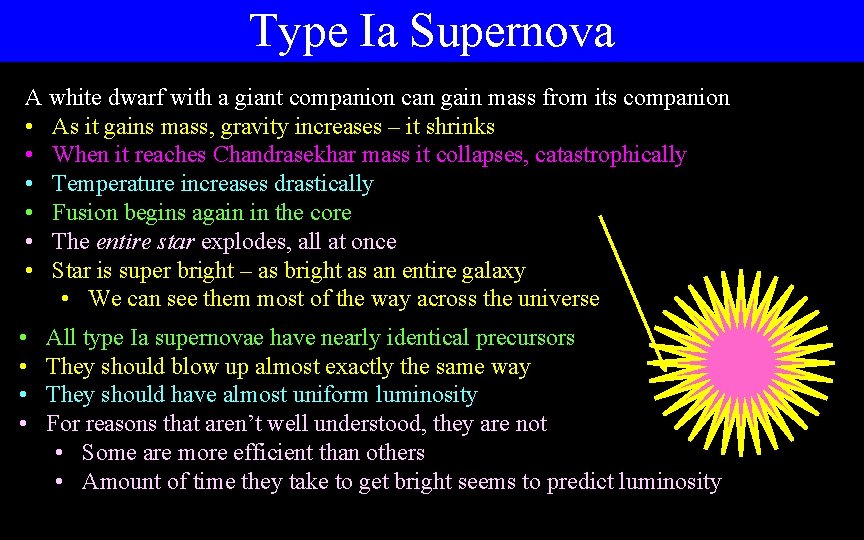 Type Ia Supernova A white dwarf with a giant companion can gain mass from