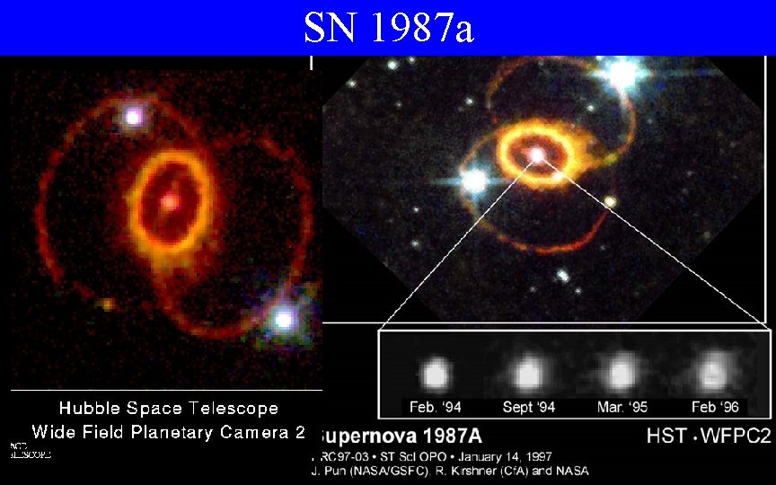 SN 1987 a 