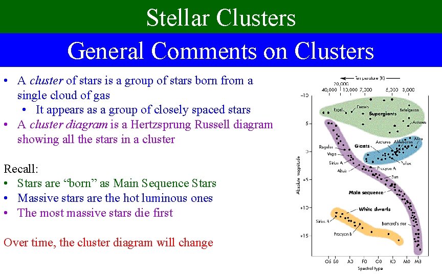 Stellar Clusters General Comments on Clusters • A cluster of stars is a group