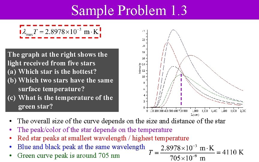 Sample Problem 1. 3 The graph at the right shows the light received from