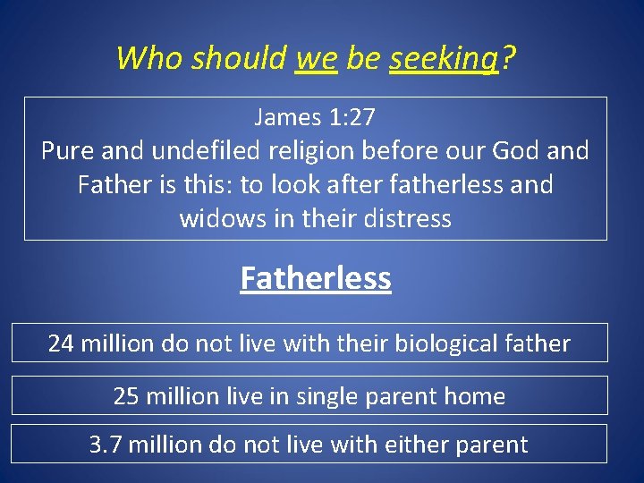 Who should we be seeking? James 1: 27 Pure and undefiled religion before our