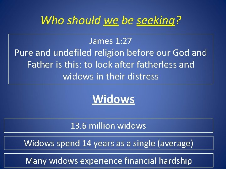 Who should we be seeking? James 1: 27 Pure and undefiled religion before our