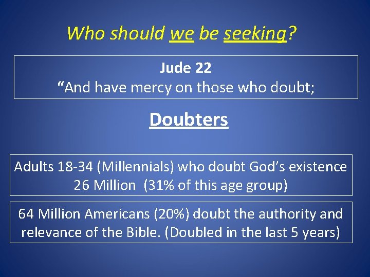 Who should we be seeking? Jude 22 “And have mercy on those who doubt;