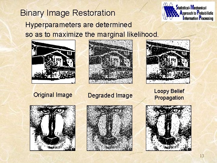 Binary Image Restoration Hyperparameters are determined so as to maximize the marginal likelihood. Original