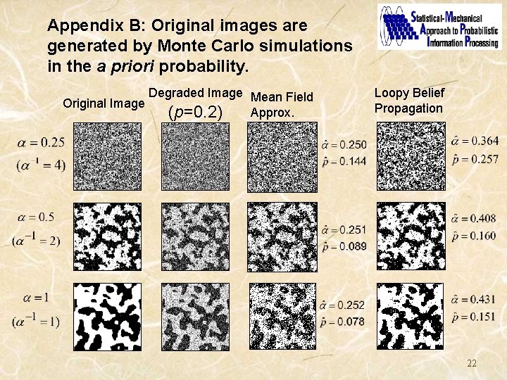 Appendix B: Original images are generated by Monte Carlo simulations in the a priori