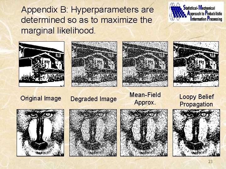 Appendix B: Hyperparameters are determined so as to maximize the marginal likelihood. Original Image