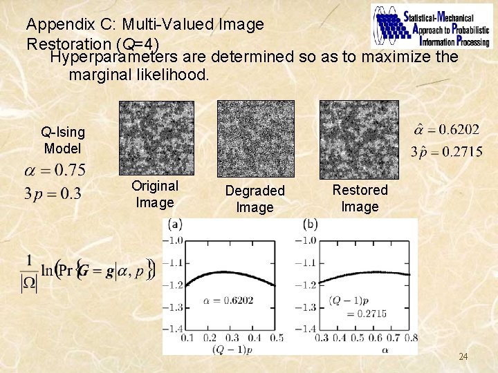 Appendix C: Multi-Valued Image Restoration (Q=4) Hyperparameters are determined so as to maximize the