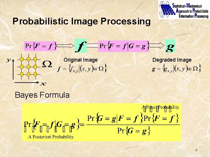 Probabilistic Image Processing Original Image Degraded Image Bayes Formula 4 