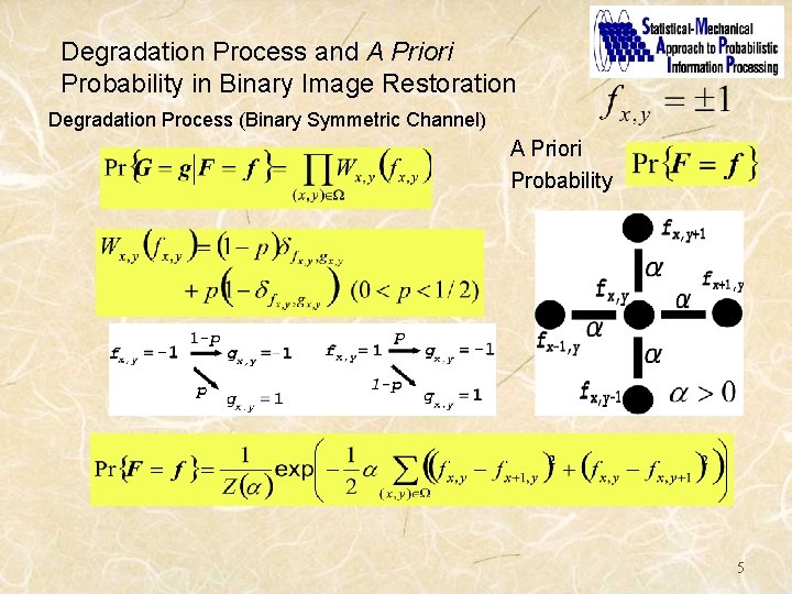 Degradation Process and A Priori Probability in Binary Image Restoration Degradation Process (Binary Symmetric