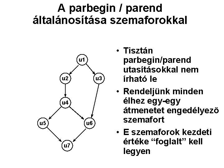 A parbegin / parend általánosítása szemaforokkal u 1 u 2 u 3 u 4