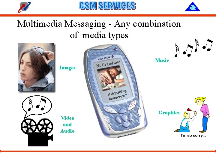 Multimedia Messaging - Any combination of media types Images ndma! a r G i