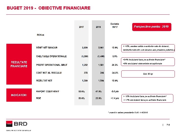 BUGET 2019 - OBIECTIVE FINANCIARE Perspective pentru 2019 > +6%, crestere solida a veniturilor