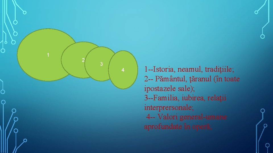 1 2 3 4 1 --Istoria, neamul, tradiţiile; 2 -- Pământul, ţăranul (în toate