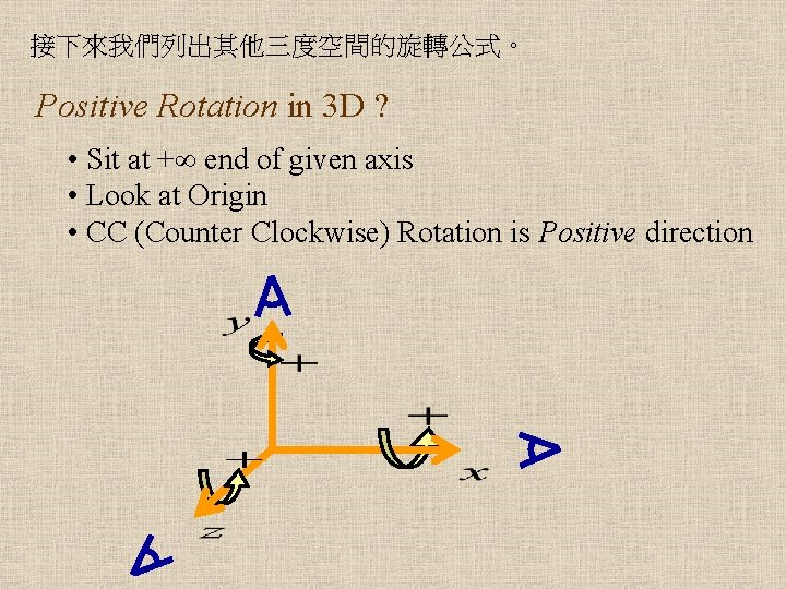 接下來我們列出其他三度空間的旋轉公式。 Positive Rotation in 3 D ? • Sit at + end of given