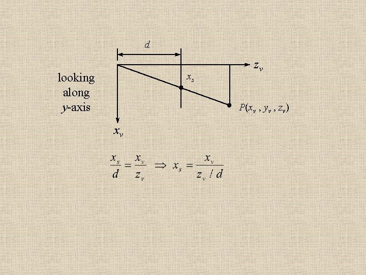 d xs looking along y-axis zv P(xv , yv , zv) xv 