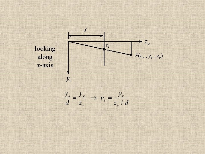 d ys looking along x-axis zv P(xv , yv , zv) yv 