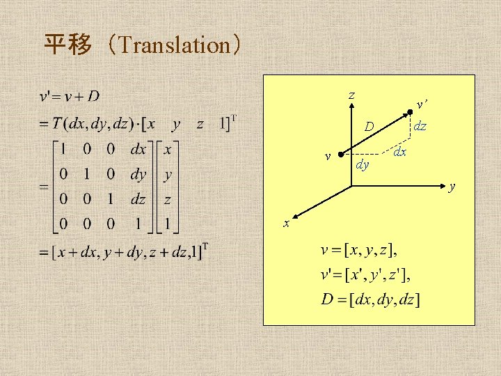 平移（Translation） z v’ dz D v dy dx y x 