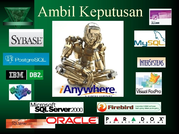 Ambil Keputusan 