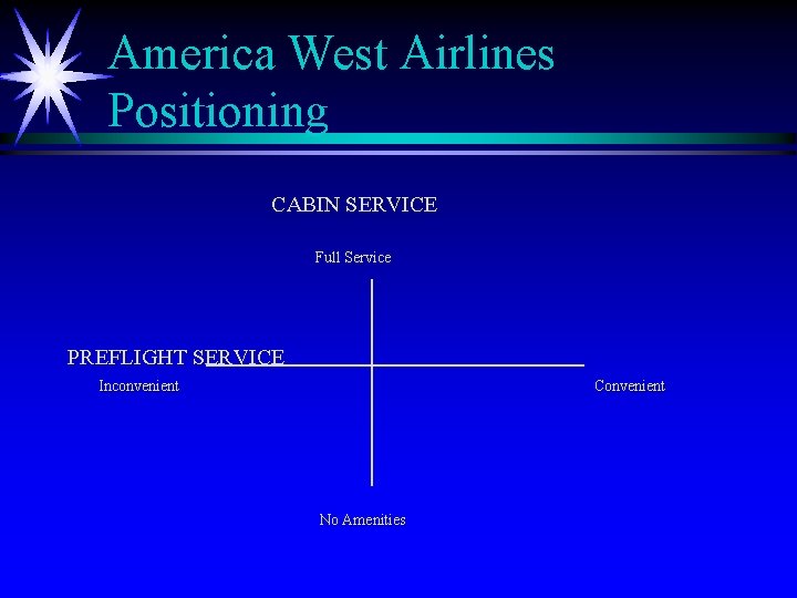 America West Airlines Positioning CABIN SERVICE Full Service PREFLIGHT SERVICE Inconvenient Convenient No Amenities