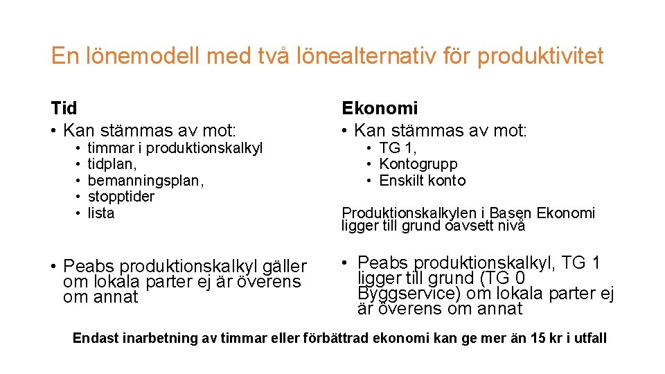 En lönemodell med två lönealternativ för produktivitet Tid • Kan stämmas av mot: •