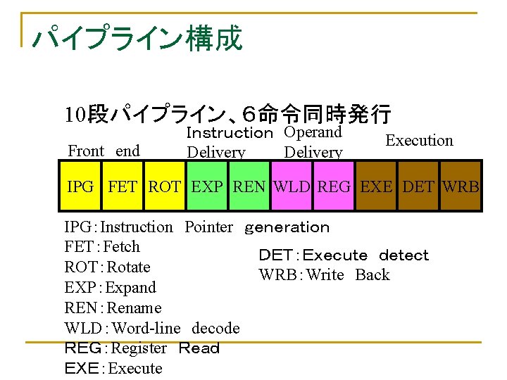 パイプライン構成 10段パイプライン、６命令同時発行 Front　end Ｉｎｓｔｒｕｃｔｉｏｎ Operand Delivery Execution IPG FET ROT EXP REN WLD REG