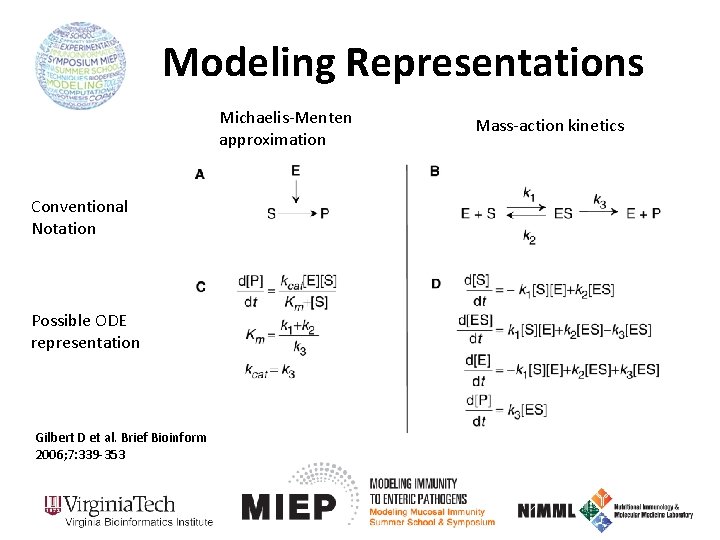 Modeling Representations Michaelis-Menten approximation Conventional Notation Possible ODE representation Gilbert D et al. Brief