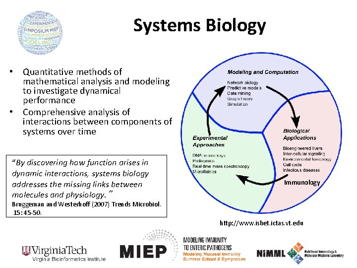 Systems Biology • Quantitative methods of mathematical analysis and modeling to investigate dynamical performance