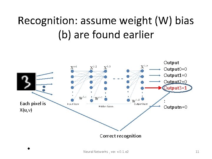 Recognition: assume weight (W) bias (b) are found earlier Output 0=0 Output 1=0 Output